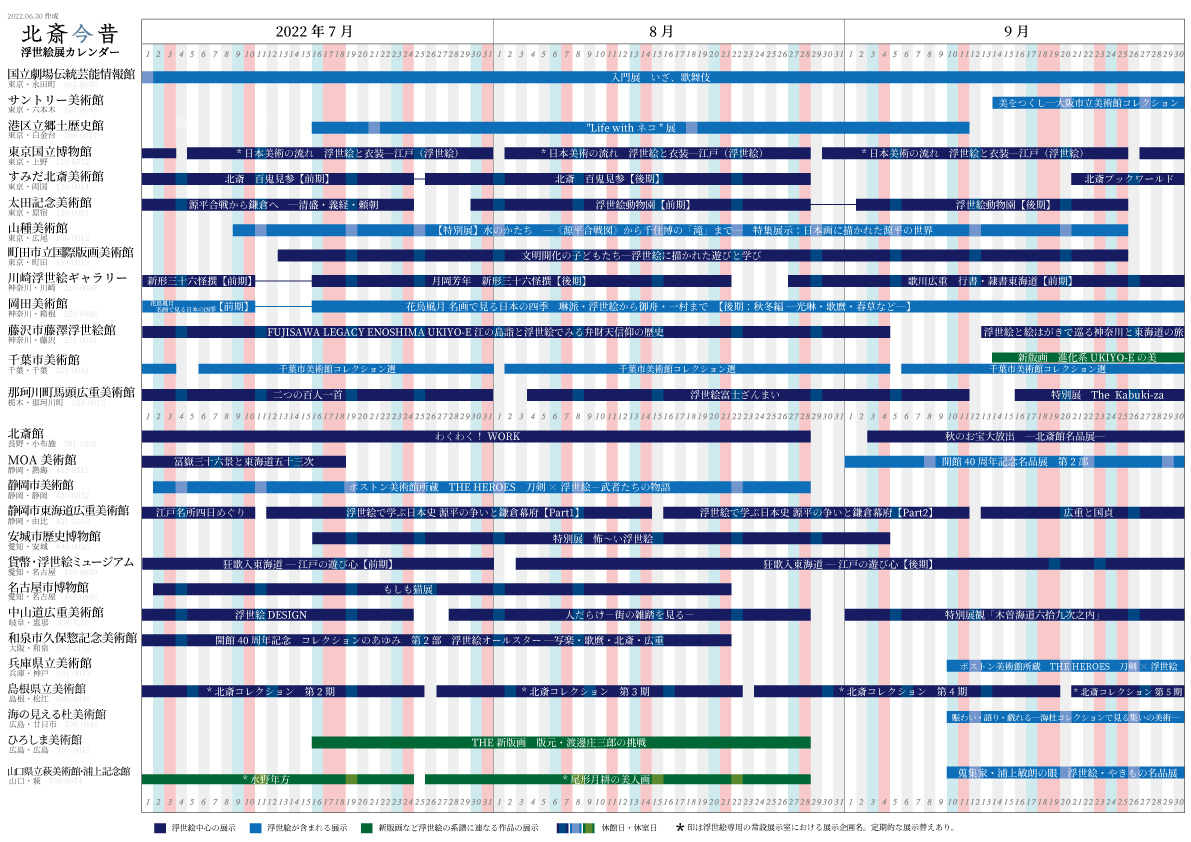全国浮世絵展カレンダー【2022年7-9月】