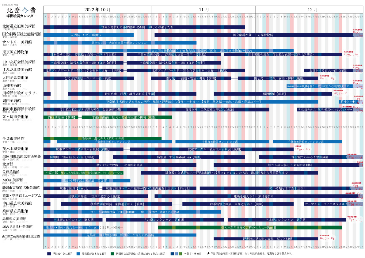 全国浮世絵展カレンダー【2022年10-12月】