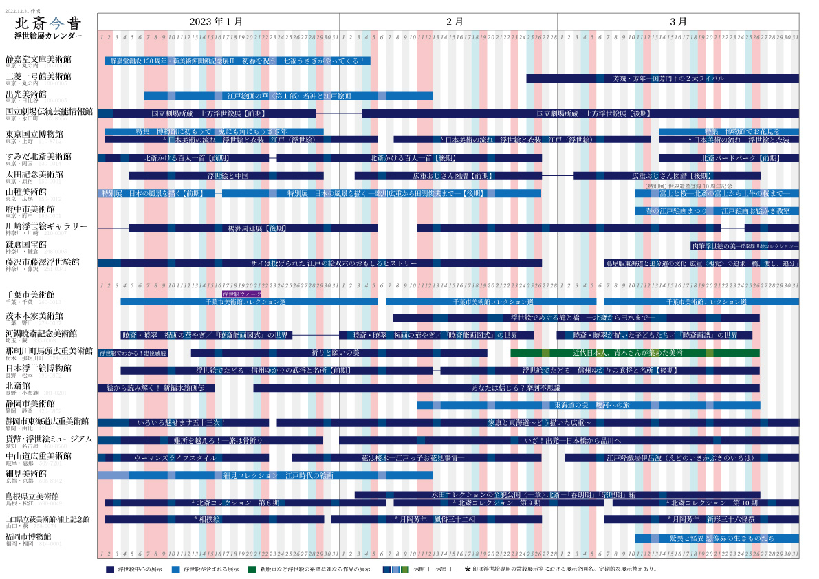 全国浮世絵展カレンダー【2023年1-3月】