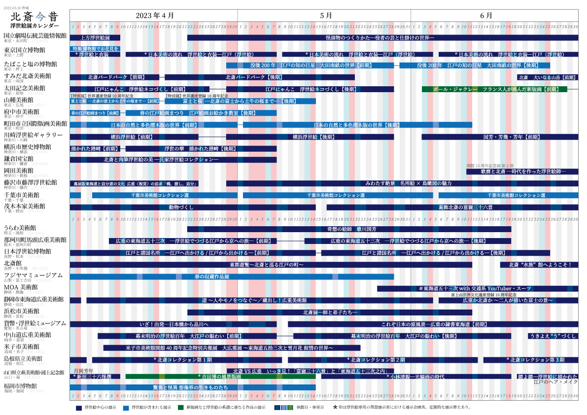 全国浮世絵展カレンダー【2023年4-6月】