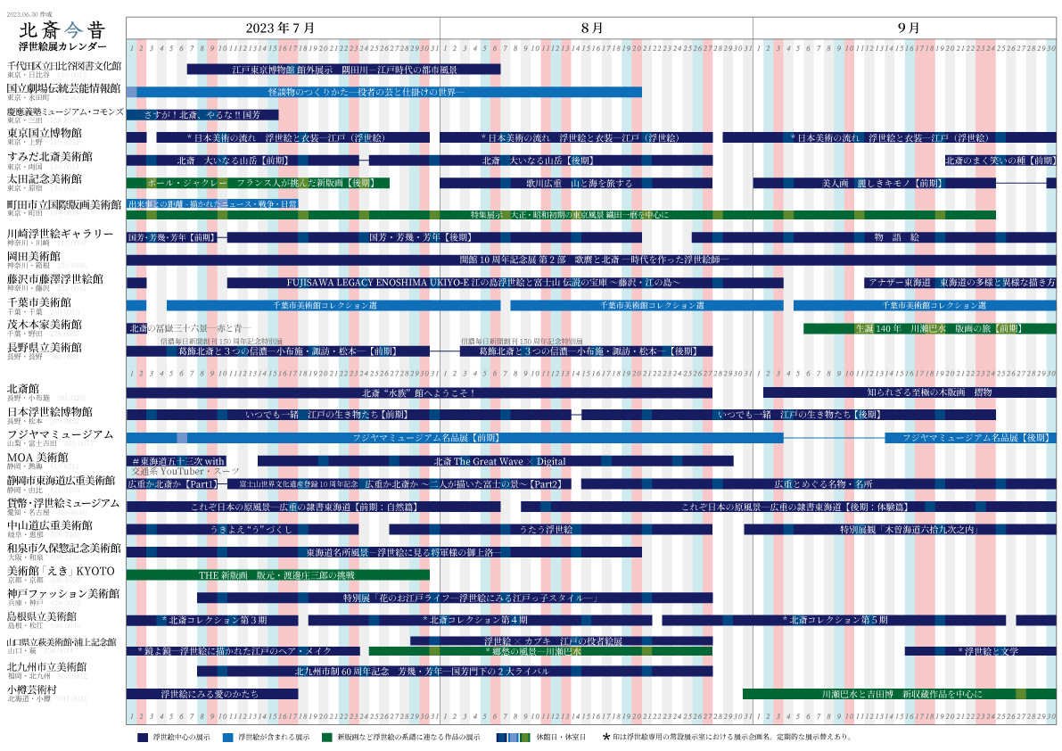全国浮世絵展カレンダー【2023年7-9月】