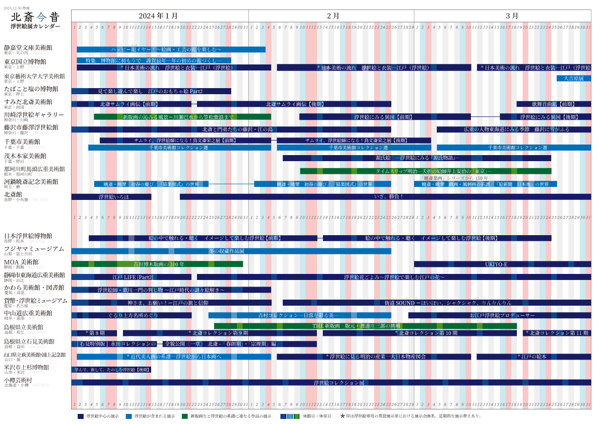 全国浮世絵展カレンダー【2024年1-3月】