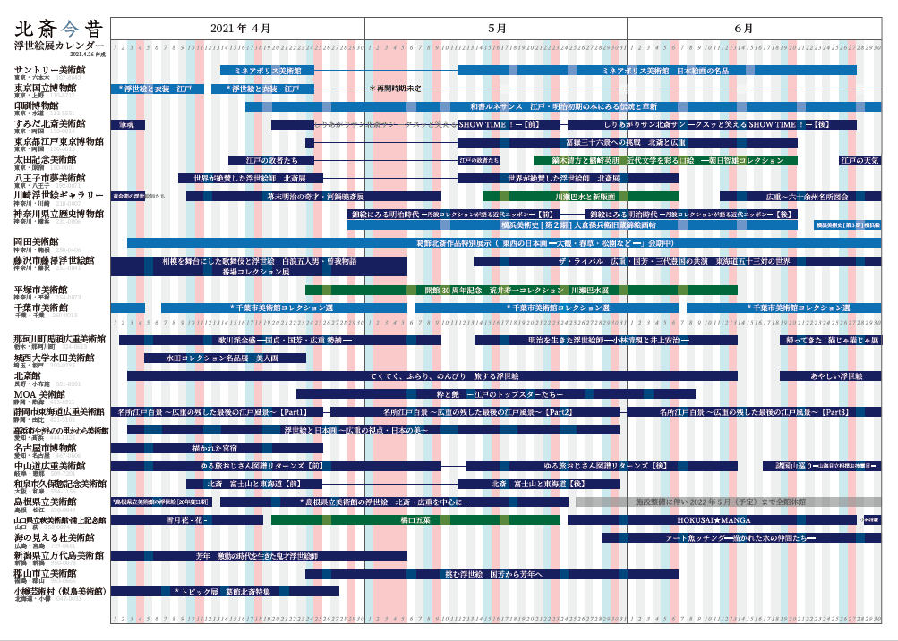 全国浮世絵展カレンダー【2021年4-6月】