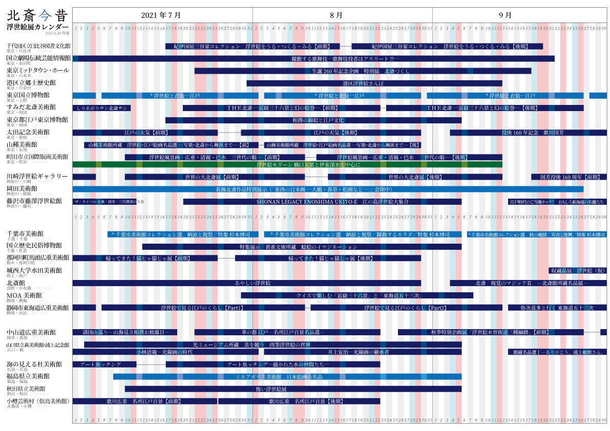 全国浮世絵展カレンダー【2021年7-9月】