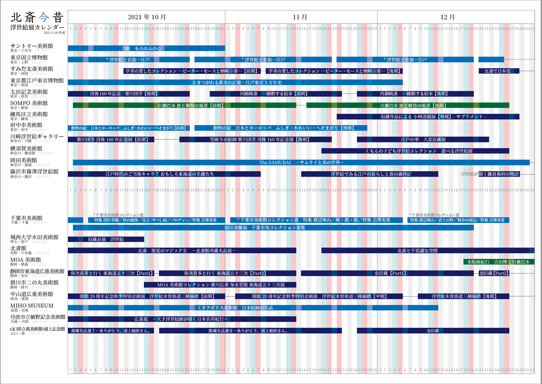 全国浮世絵展カレンダー【2021年10-12月】